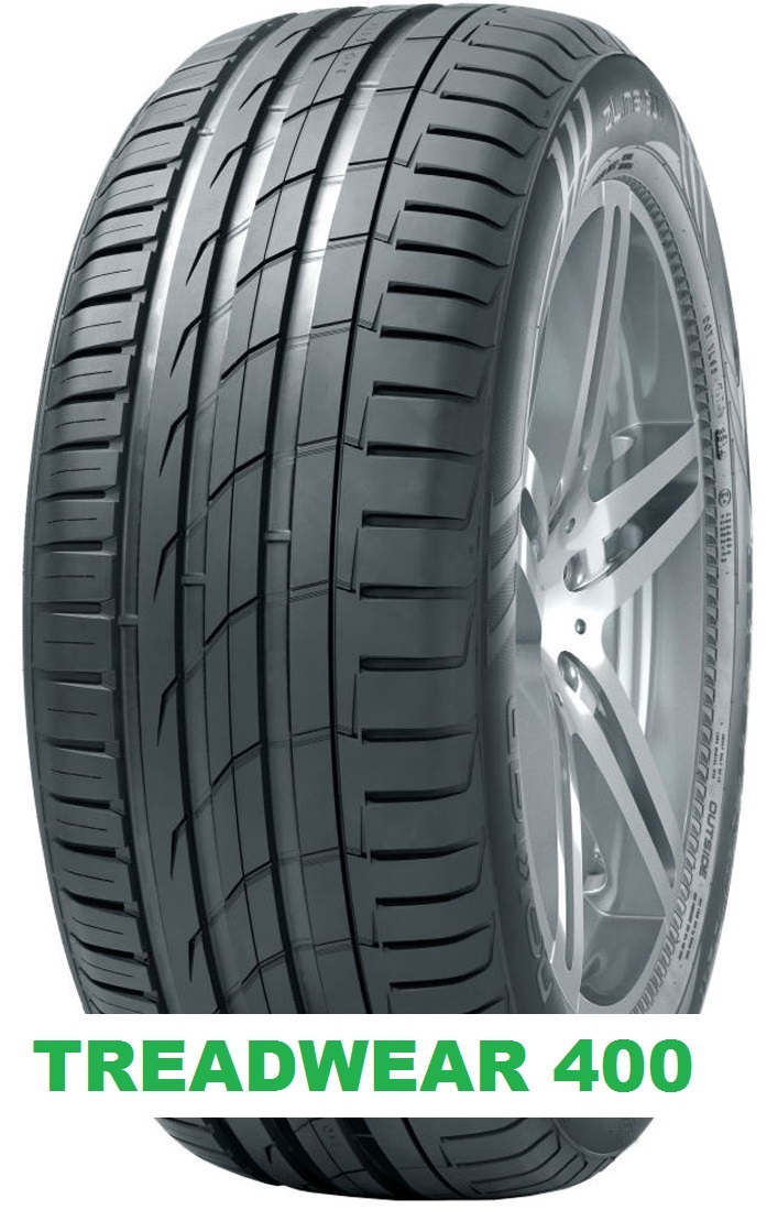 295/35R21 sommerdekk Nokian